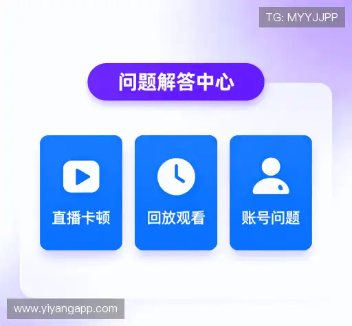 问题解答窗